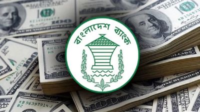 দেশে বৈদেশিক মুদ্রার মোট রিজার্ভ ২৫.৪৪ বিলিয়ন ডলার