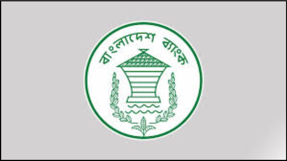 আমদানি সহজে বাংলাদেশ ব্যাংকের মাস্টার সার্কুলার