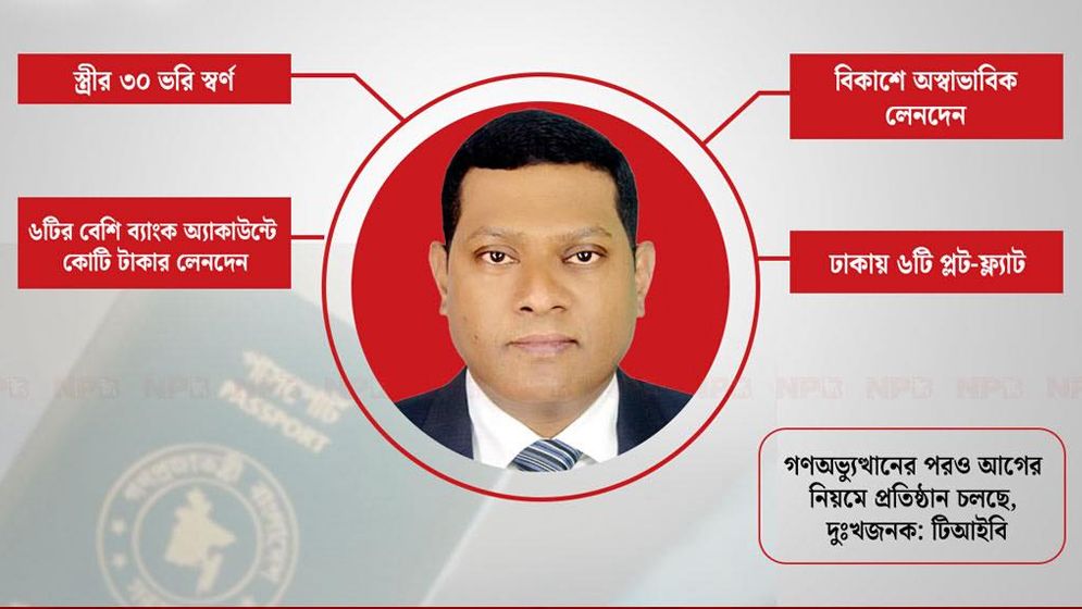 ৬৫ হাজার বেতনের কর্মকর্তার অর্ধশত কোটি টাকার সম্পদ