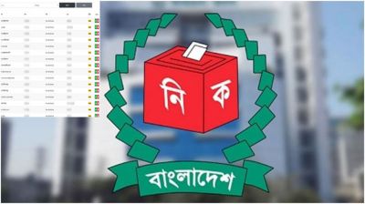 ১৪ হাজার সাংবাদিকের তথ্য ফাঁস!