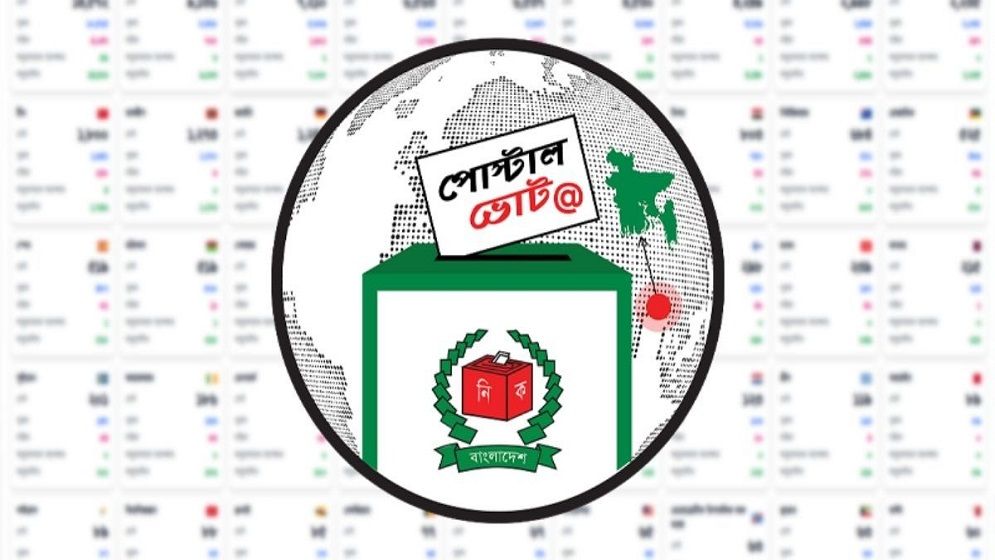 দেশে পৌঁছেছে প্রবাসীদের পাঠানো ৪ লাখের বেশি পোস্টাল ব্যালট